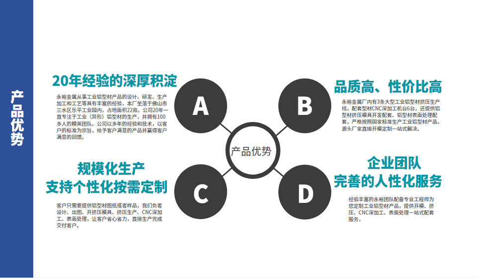 梳子型散熱器草莓污视频网站產品優勢